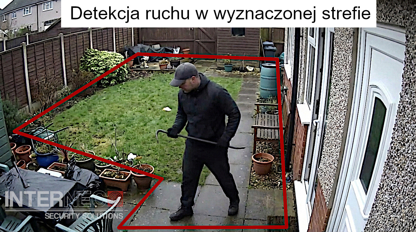 Detekcja ruchu w systemie monitoringu - jak działa?
