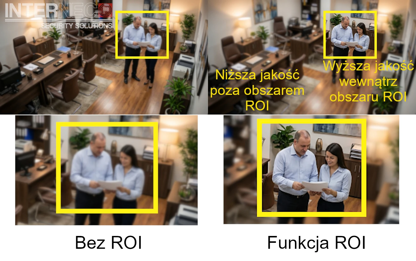 Działanie funkcji ROI - inteligentna poprawa jakości w wybranym obszarze zainteresowania