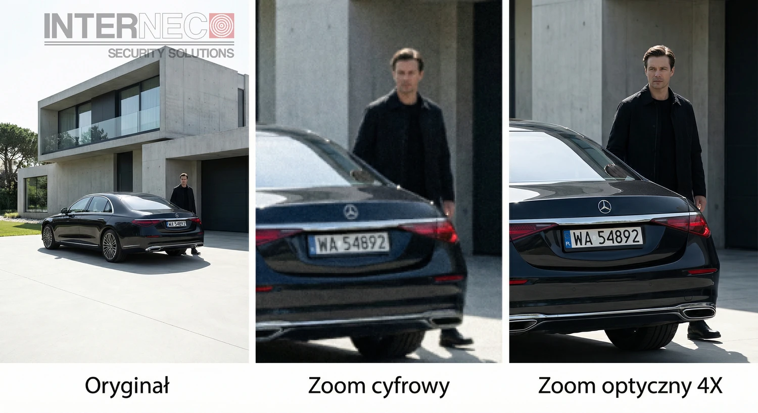 Porównanie jakości obrazu: zoom cyfrowy kontra zoom optyczny 4X