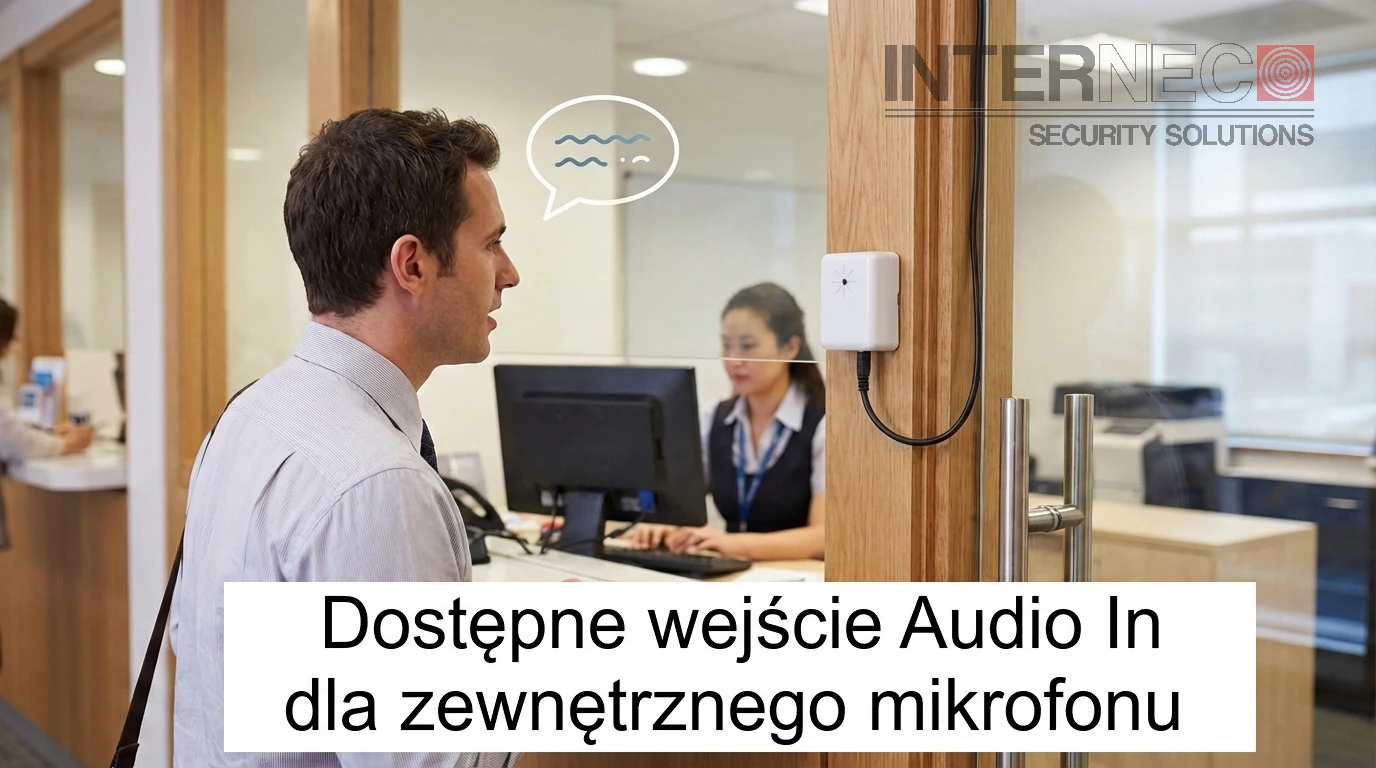 System monitoringu z podłączonym mikrofonem zewnętrznym rejestrująca dźwięk w biurze