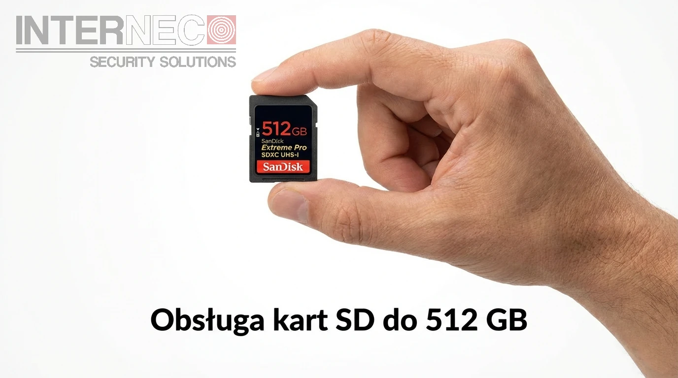 Wizualizacja zapisu na karcie microSD 512 GB w kamerze monitoringu