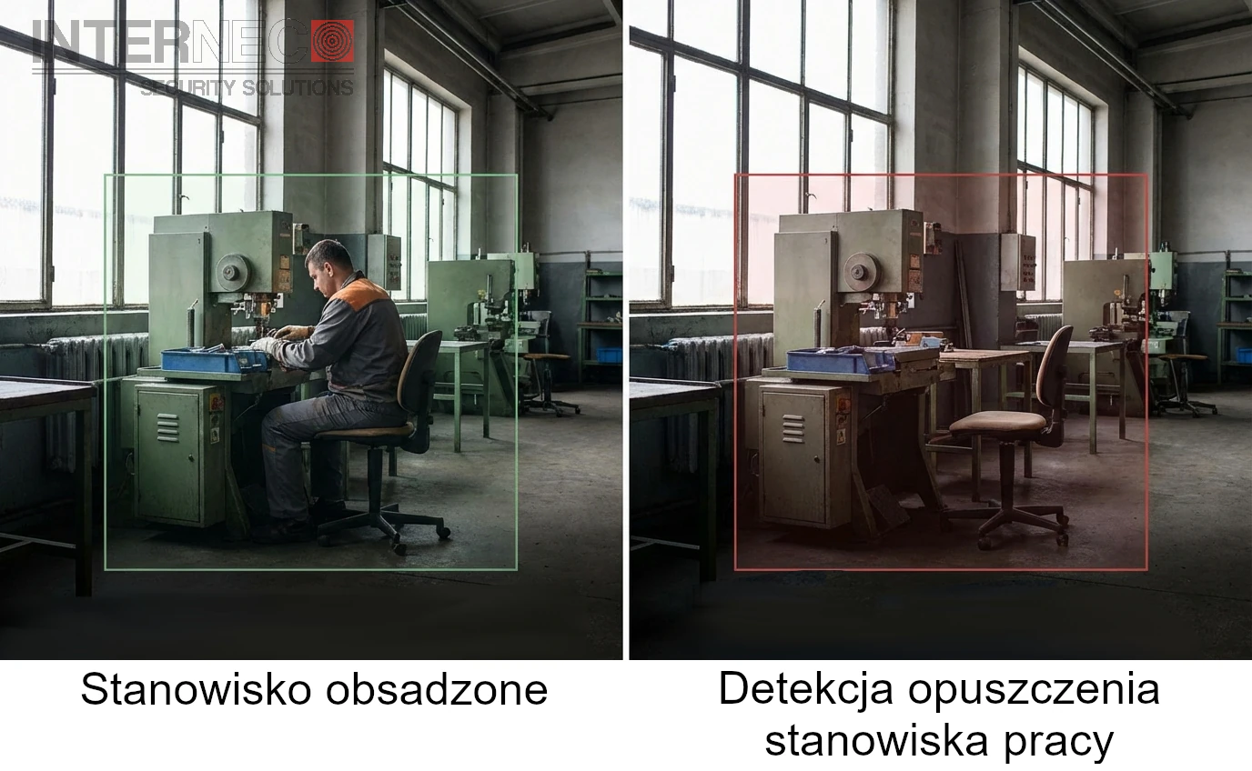 Wizualizacja działania funkcji detekcji opuszczenia stanowiska pracy w nowoczesnym biurze