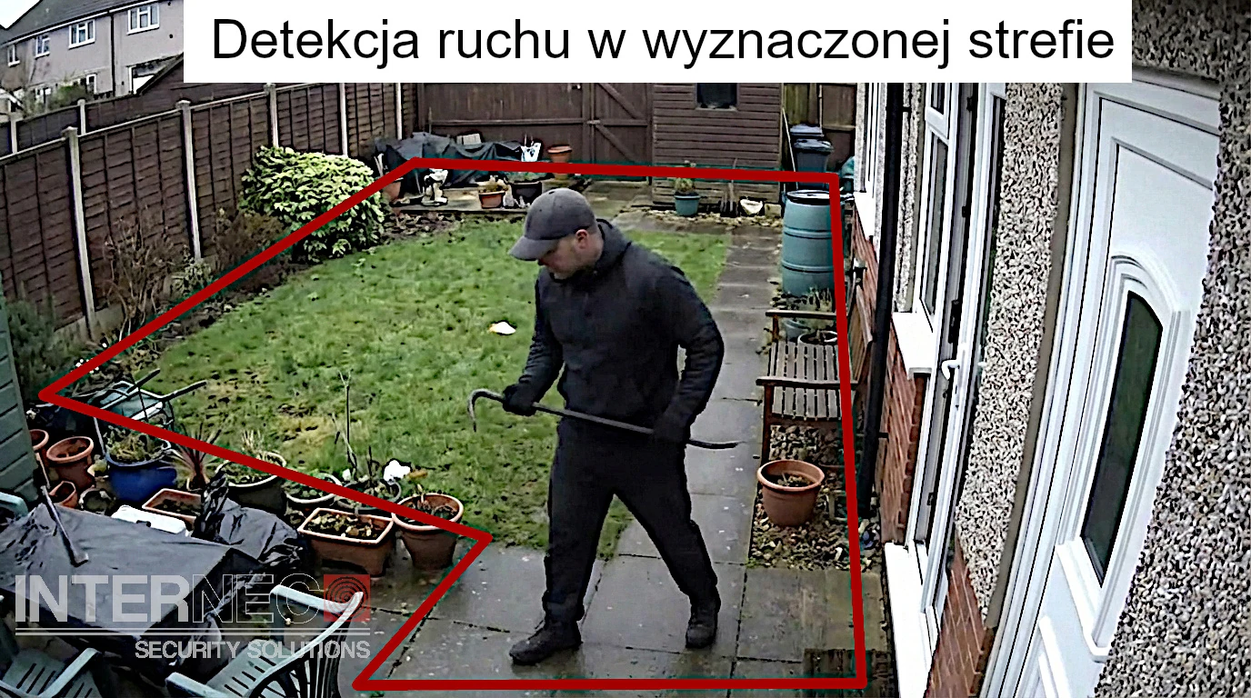 Działanie funkcji detekcji ruchu z powiadomieniem na smartfonie