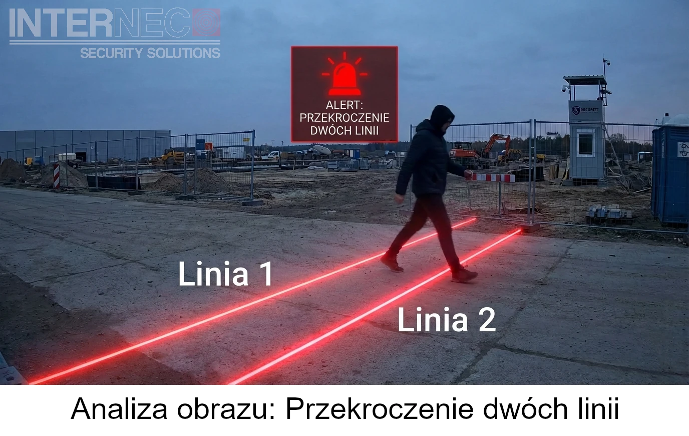 Wizualizacja funkcji analizy obrazu przekroczenia dwóch linii na posesji