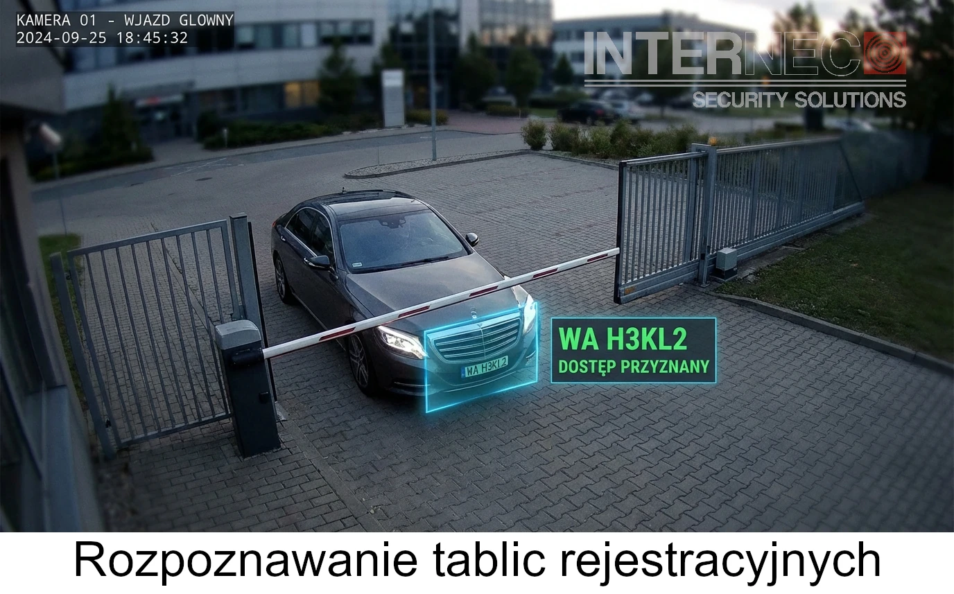 System automatycznego rozpoznawania tablic rejestracyjnych z funkcją przyznawania dostępu