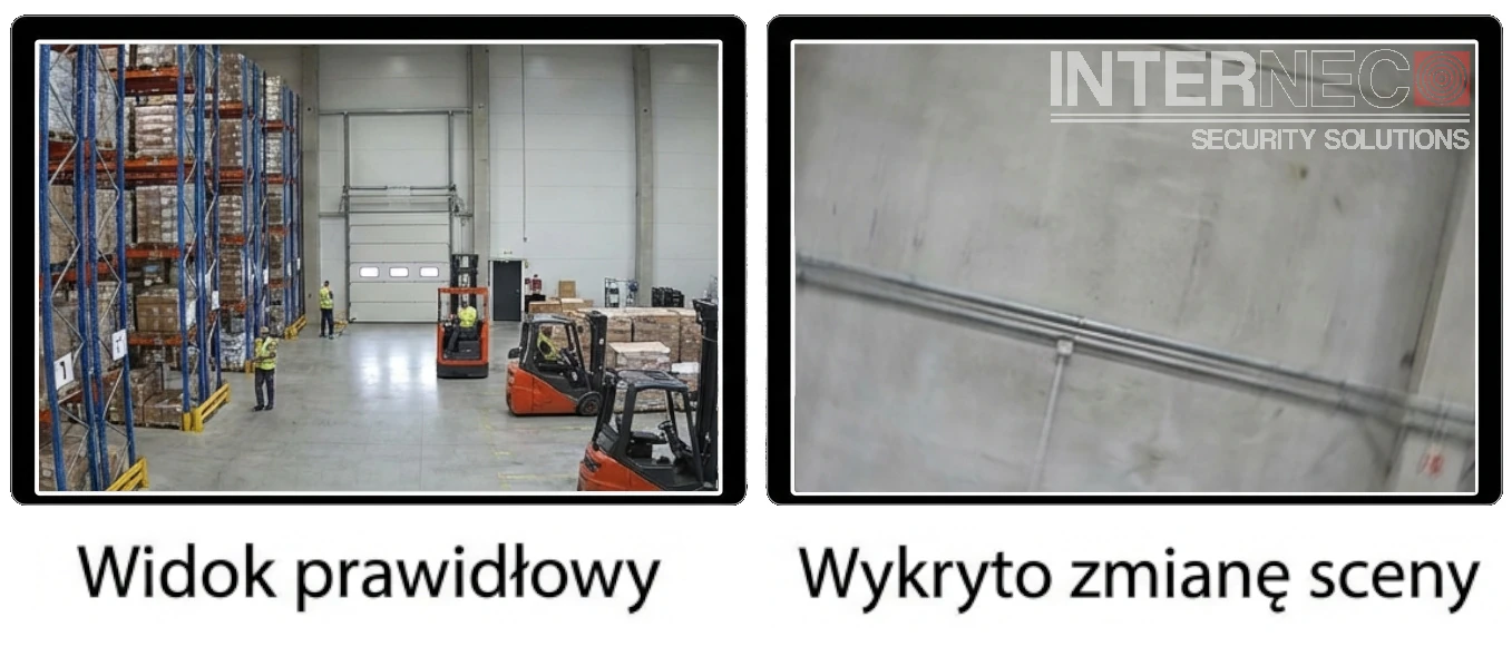 Porównanie prawidłowego kadru z kamery z widokiem po próbie sabotażu, ilustrujące działanie funkcji wykrywania zmiany sceny