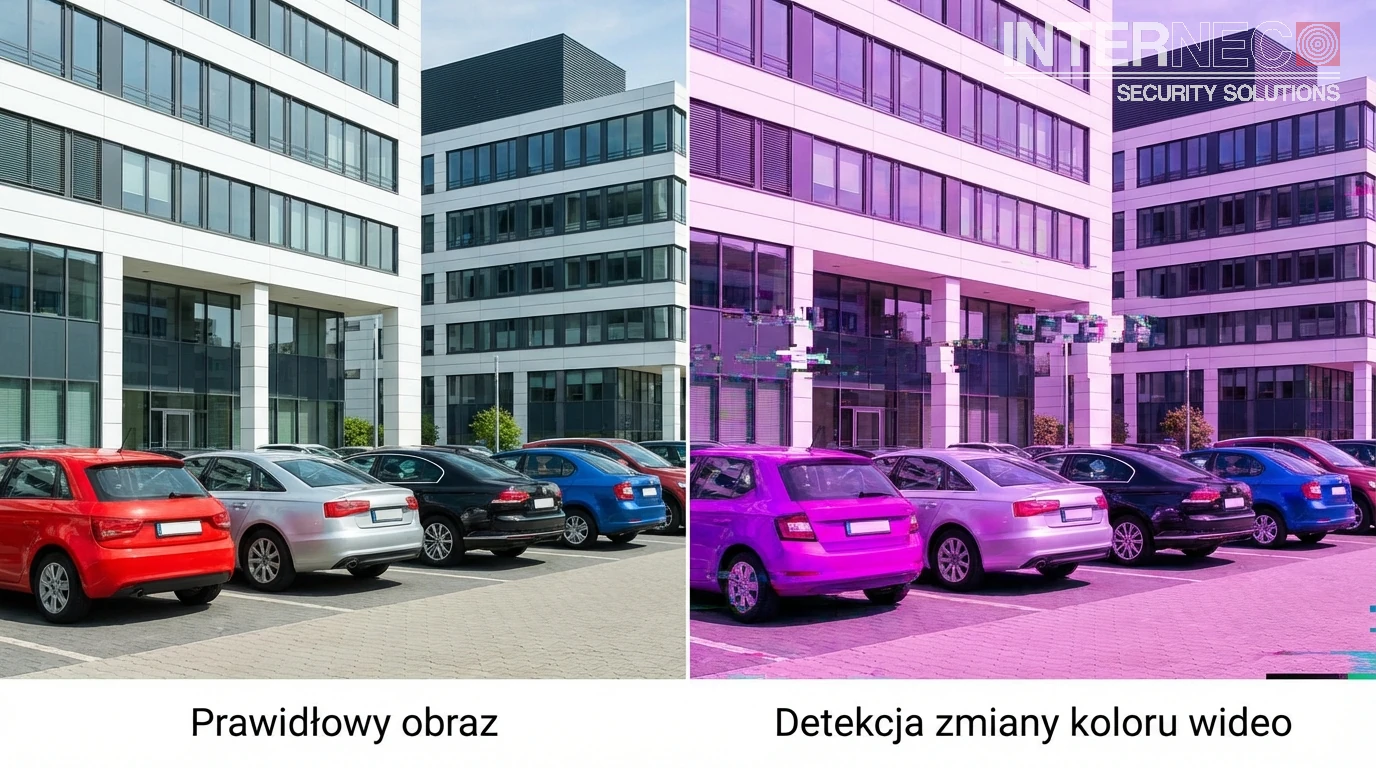 Porównanie obrazu z awarią kolorystyki oraz prawidłowego nagrania po korekcie przez system detekcji