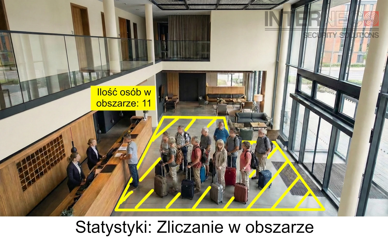 Funkcja zliczania osób w wyznaczonym obszarze sklepu